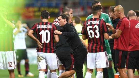 Milan, gli orari di tutti gli impegni dalla 3° alla 17° giornata d'andata di campionato