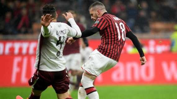 Attacco ritrovato: Milan a segno da nove partite consecutive 