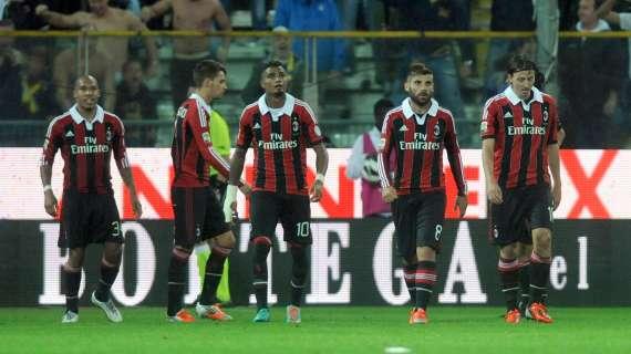 San Pietroburgo, Milan in campo per la rifinitura