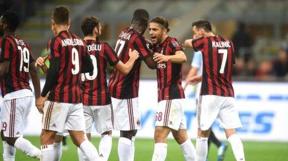 Milan, ecco cosa serve con il Rijeka: vincere e convincere