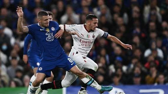Verso Milan-Chelsea, ecco tutte le statistiche della partita