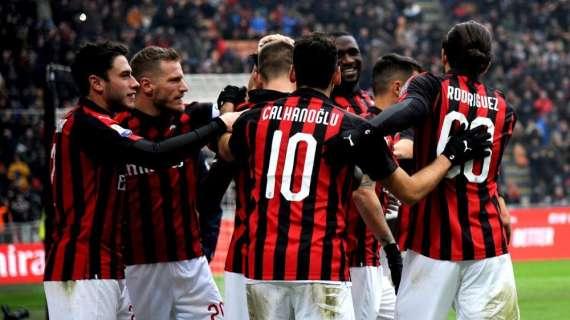 I numeri della crisi del Milan