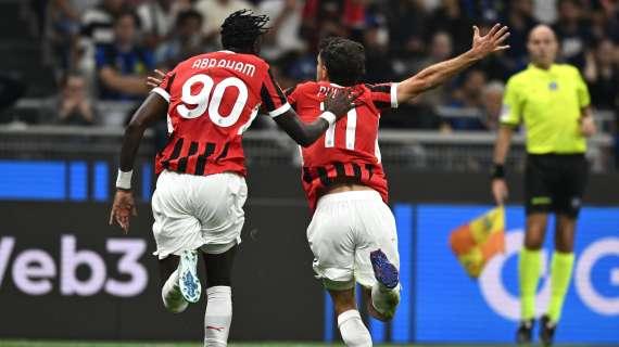 Serie A, Milan miglior attacco del campionato con 11 reti