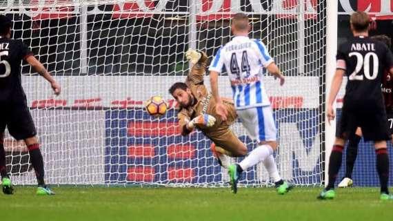 Gigio, il primato italiano e quelle parate che valgono oro