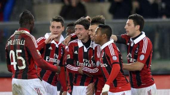Milan, miglior rendimento progressivo dell'ultimo mese