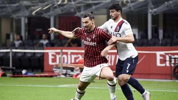 Milan-Bologna, le statistiche del pre-match
