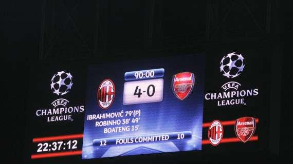 San Siro: le dieci goleade più belle