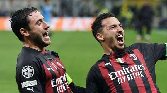 Le pagelle di Tuttosport: Maignan strepitoso e Calabria feroce