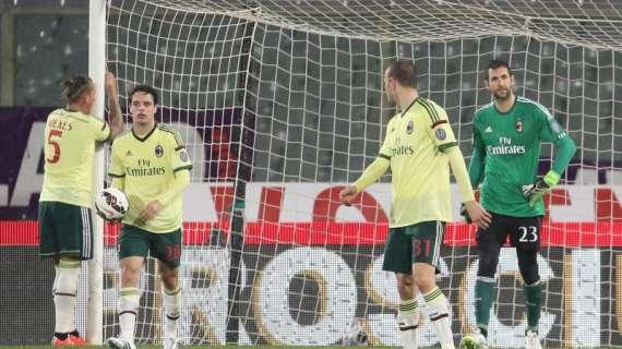 Il Milan ha il mal di trasferta: San Siro resta fortino nostante il gelo ambientale