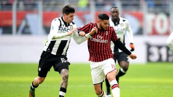 Verso Milan-Udinese, il bilancio completo tra le due squadre