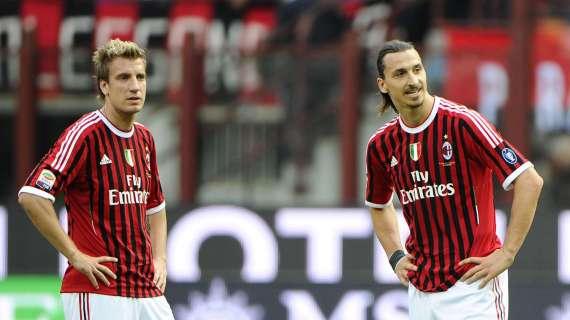 Maxi Lopez è sempre l'obiettivo primario del Torino