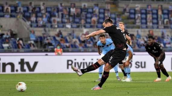 Milan infallibile dal dischetto: sono 8 su 8 in stagione