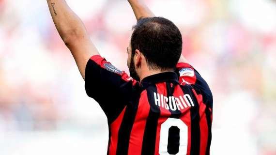 Non sarà una stella ma parliamo di un vero leader: Higuain spazza via le voci e dà il "benvenuto" a Ibra