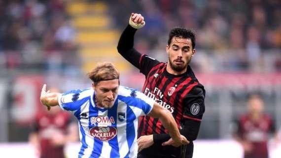 Milan-Pescara 1-0: il tabellino del match