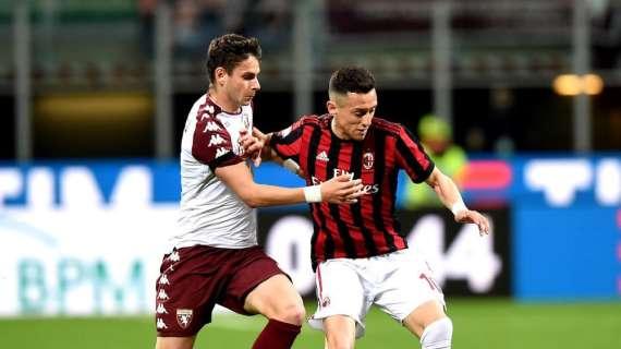 A.C. MILAN COMUNICATO UFFICIALE: le cessioni dal settore giovanile