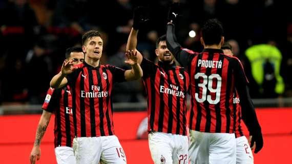 Milan-Cagliari, l'ultimo precedente: Paquetà e Piatek protagonisti nel 3-0