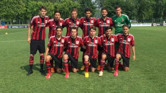Primavera e Allievi Nazionali: doppio confronto Milan-Torino
