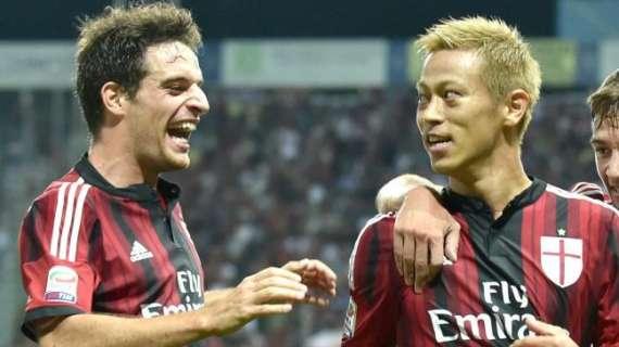Il Milan si avvia ad una seconda parte di stagione con due soli esterni