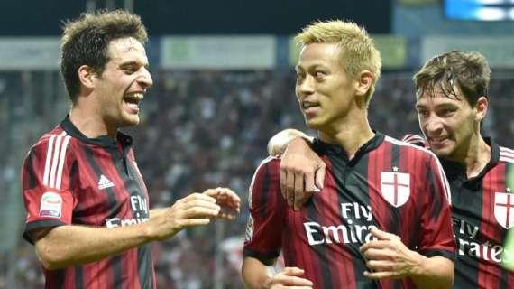 Coppa d'Asia 2015, le possibili partite che sarà costretto a saltare Honda