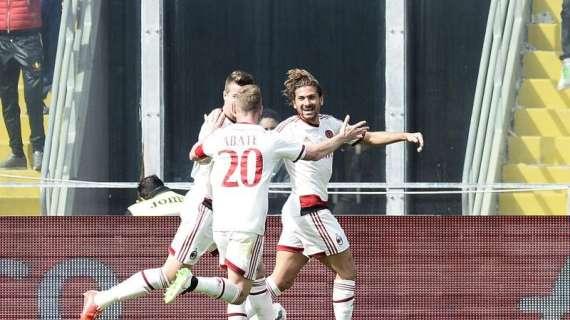 La lotta per l'Europa League e i calendari a confronto: un'impresa per il Milan e per Inzaghi