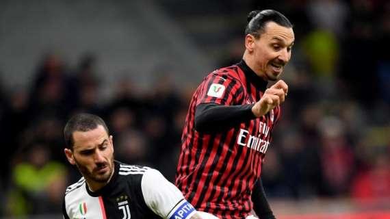 Dj Ringo: "Ibra fantastico, Pioli è un normalizzatore ma ha dato anche un gioco. Su Rebic..."