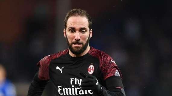 Roma, obiettivo Higuain. Ma Pipita e Juve devono abbassare le pretese
