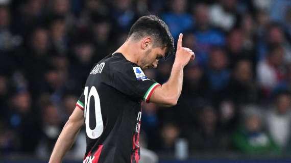 Milan, incontro in vista tra Real e Brahim. I Blancos chiedono 30 milioni per l'addio