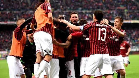 Quello zero assoluto che fa ben sperare il Milan