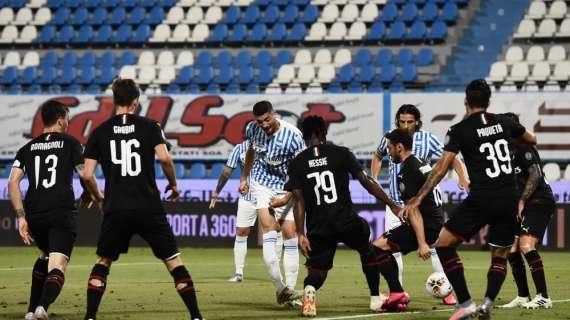 Serie A, il Milan non subiva due gol nella prima mezz'ora dal 2017