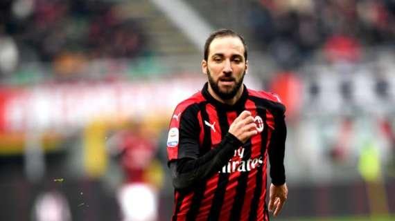 Bilancio Milan: Higuain in prestito è costato 10 mln, 3 mln per Bakayoko