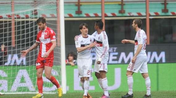 Segnali di ripresa per il BoRo