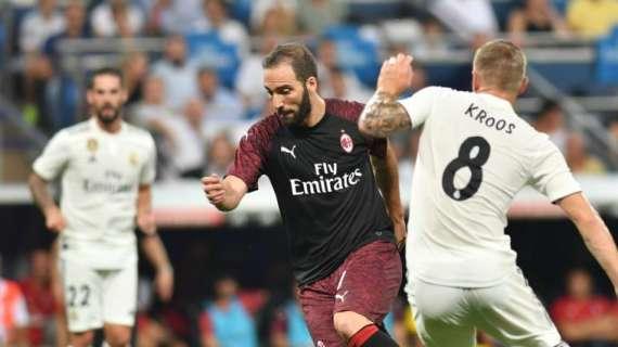 Higuain, tanta voglia di rivalsa: Gattuso e tifosi pazzi del Pipita, lui spera di ripagarli a suon di gol