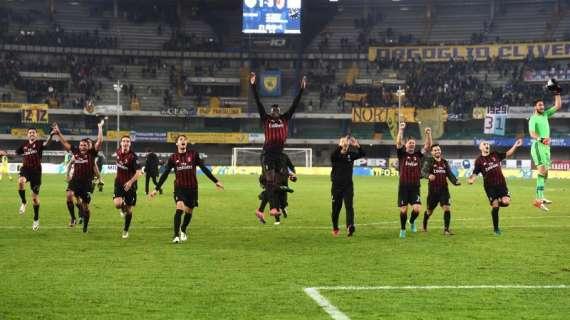 Il Milan e un secondo posto inaspettato che non deve illudere: l’obiettivo primario è tornare in Europa