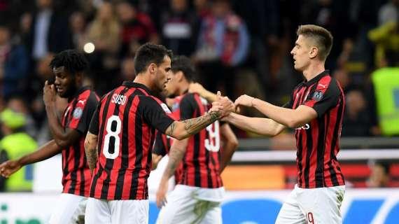 SportMediaset - Mercato Milan: il Siviglia si defila per Piatek, ancora in corsa Aston Villa e Tottenham. Resta in piedi lo scambio Suso-Under 