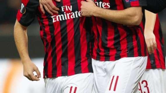 acmilan - Settore giovanile, il programma di domani: in campo U17 e U15