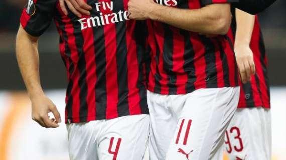 Settore Giovanile, Milan U15 vola alle fasi finali dello Scudetto
