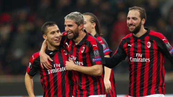 acmilan - Settore giovanile, i risultati del weekend: U17, altra vittoria