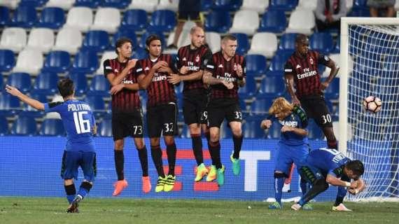 Milan, la fase difensiva è un problema: troppi gol subiti, finora solo una volta i rossoneri hanno mantenuto la porta inviolata