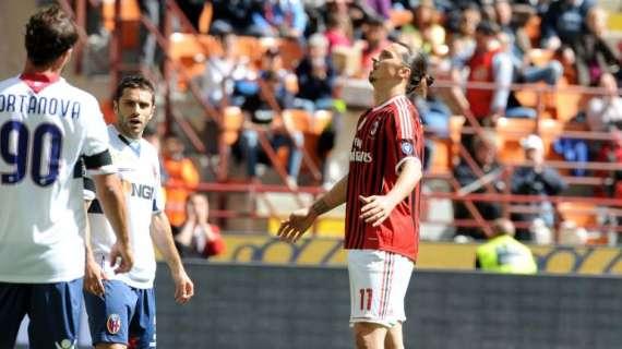 Il Milan si fa male da solo: scelte e bandierine fanno il resto