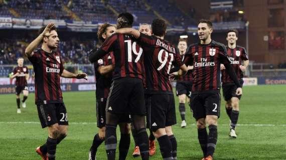 Punti totali del 2015: il Milan è solamente 9°