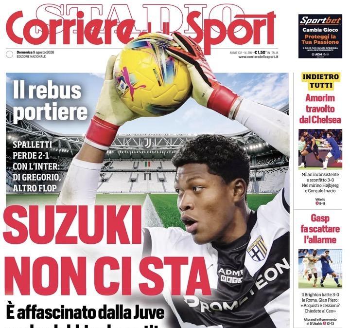Il flop del Milan contro il Chelsea sulle prime pagine dei principali quotidiani sportivi