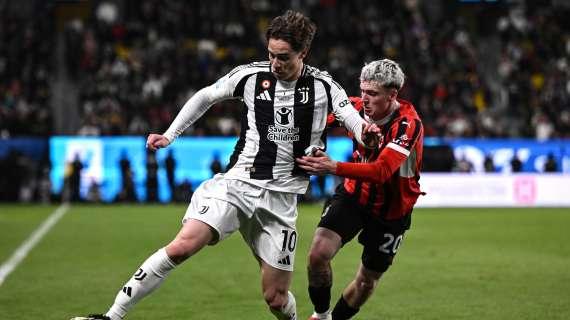 Biasin su Juventus-Milan: "C'è una delle due che secondo me non può permettersi il pareggio"