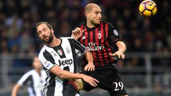 Milan, parola alla difesa: organizzazione e singoli, Montella ha messo su un reparto d’eccellenza