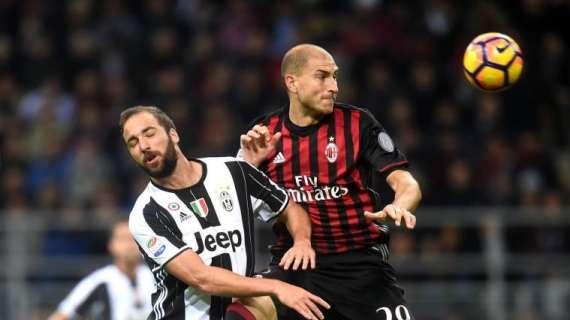 Tra campo e mercato: questo Paletta merita il rinnovo