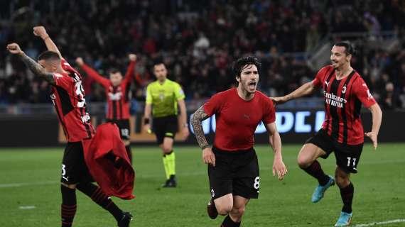 Con la Lazio gara manifesto: il Milan ruggisce e ruggirà fino alla fine