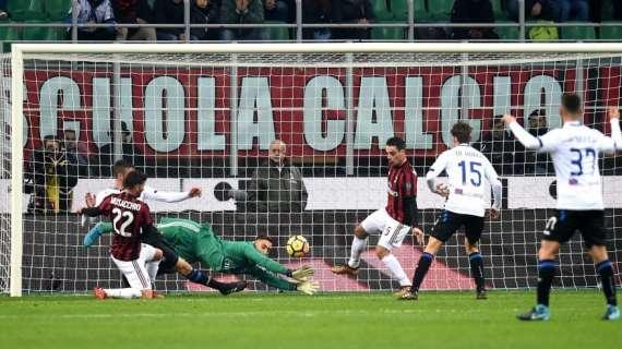 ESCLUSIVA MN - G.Galli: "Milan imbarazzante, passeggiata per l'Atalanta. Errore Donnarumma? Nessuno difende, poi facile incolparlo"
