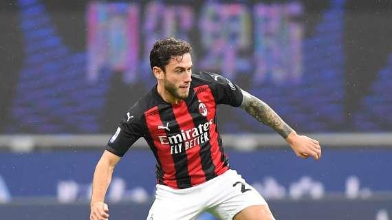 Milan, ecco chi sono le alternative a Calabria e Theo Hernandez