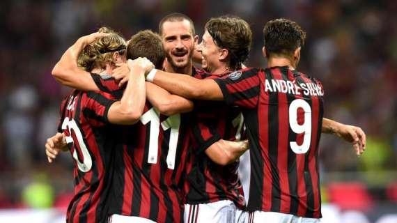Europa League, ecco l'elenco consegnato alla Uefa: Donnarumma, Loca e Calabria nella lista B