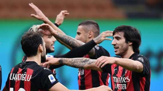 Milan-Roma, numeri e precedenti delle due squadre: dove sarebbero le due squadre senza rigori?