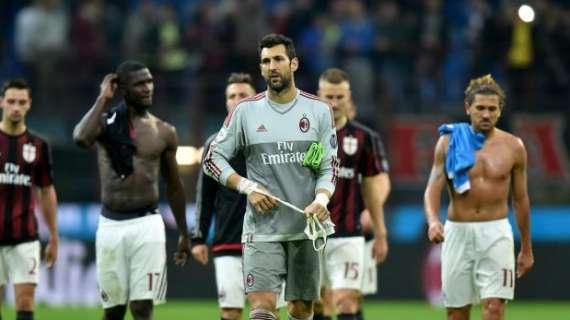 Milan, tutti sotto esame: Mihajlovic pretende di più anche da Diego Lopez
